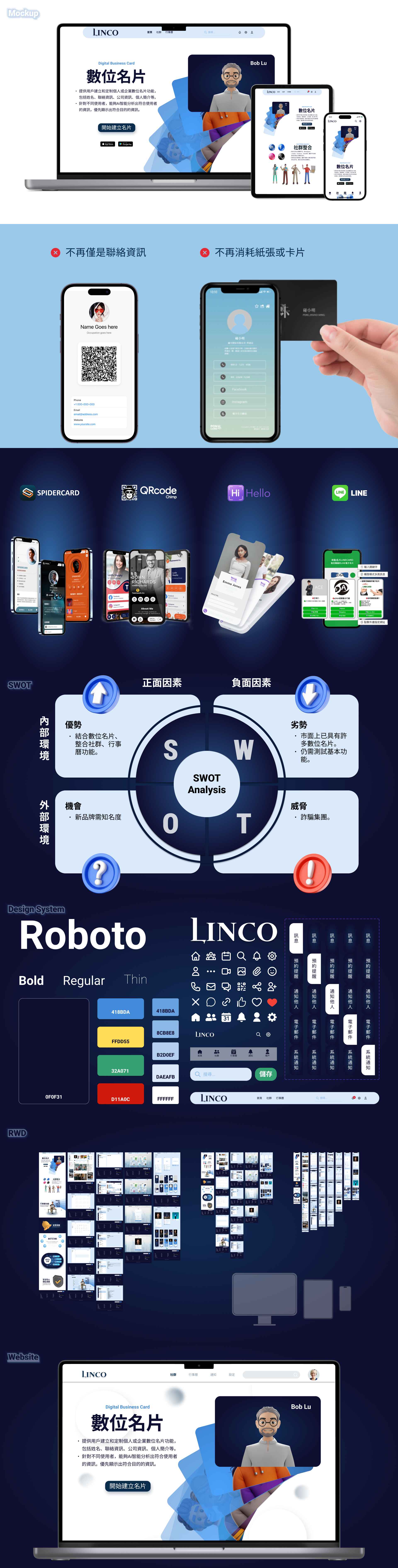 Responsive Web