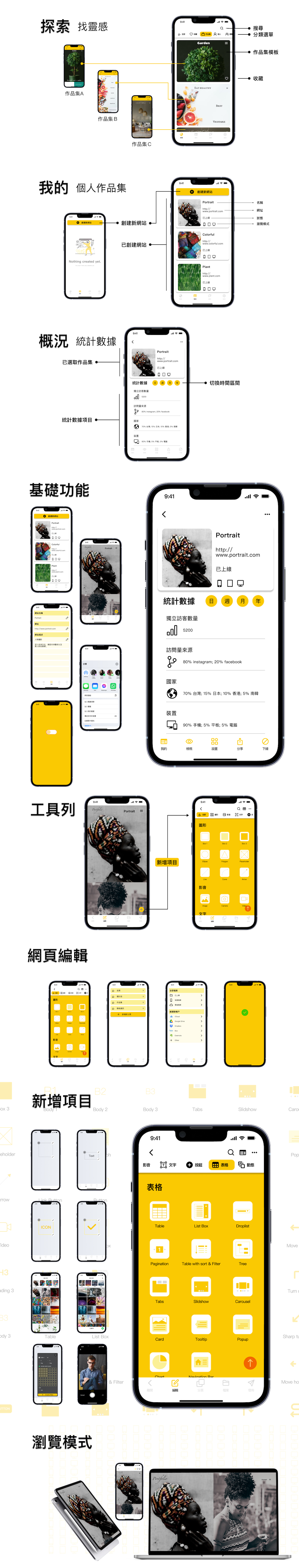 App Interface